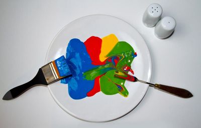 Feast your eyes, feed your soul: the 31-day art diet for January
