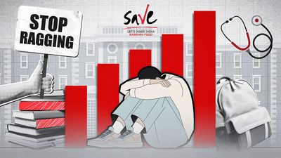 51 ragging-related deaths from 2022 to 2024, nearly half in medical colleges: Study