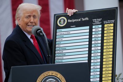 Will bond vigilantes kill Trump tax cuts?