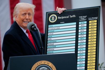 Inflation holds steady as data shows how prices are faring after Trump’s ‘Liberation Day’ tariffs